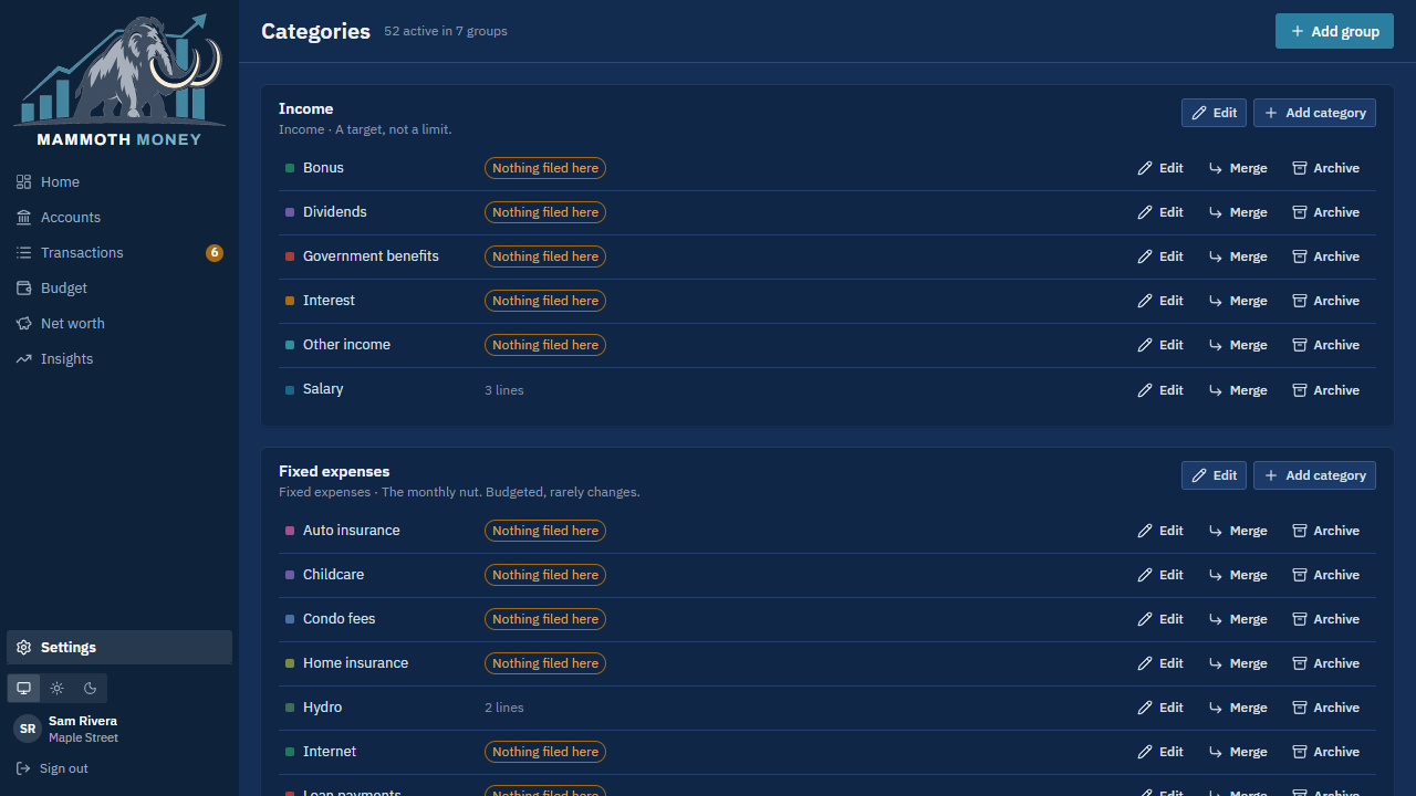 Categories